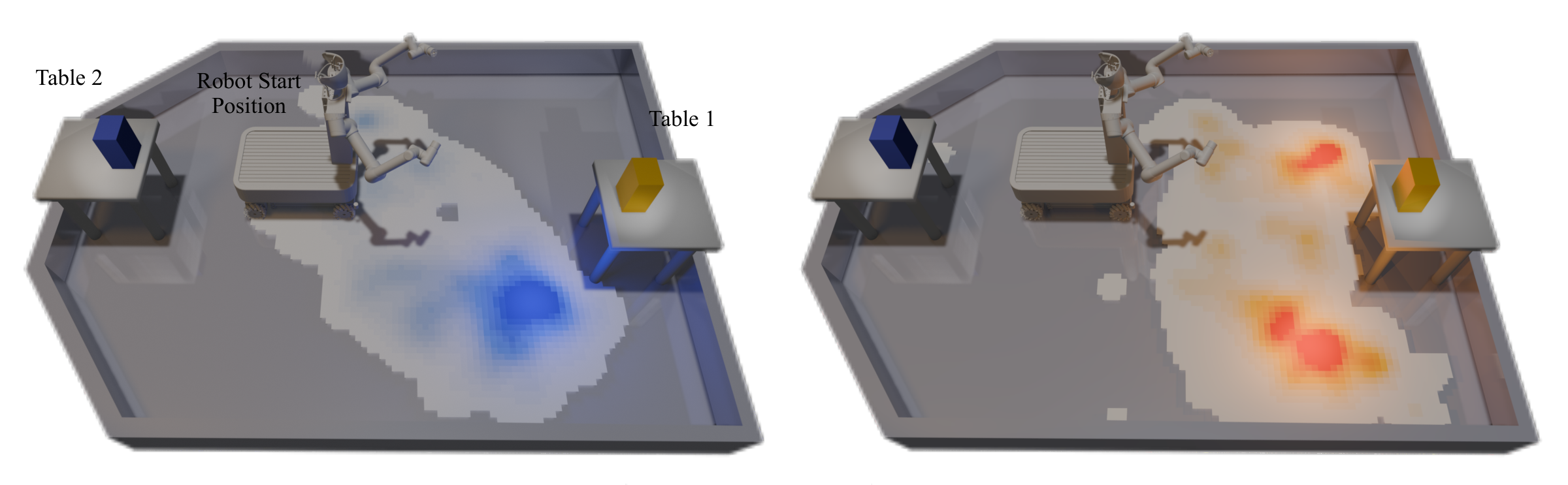 Two heatmaps of where participants stood: concentrated in one area for the joystick, spread around the robot for touch